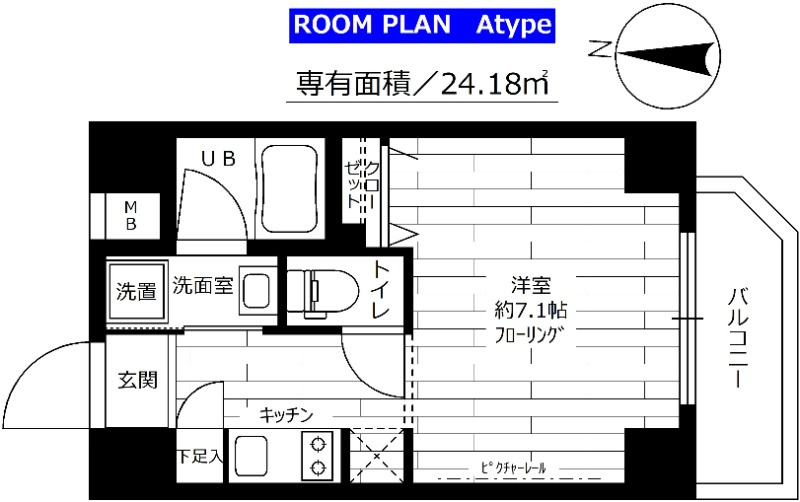ステージファースト北千住の間取り