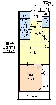 フローラ河内長野の間取り
