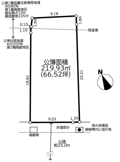 【区画図】
