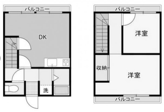 アーバンステージ上原の間取り
