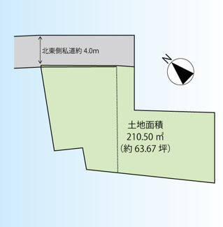 【土地図】 | 目黒区東山1丁目