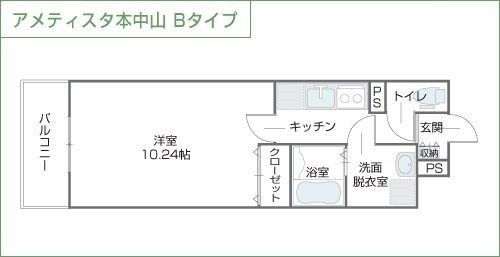 アメティスタ本中山の間取り