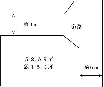 グロータウン南半町西