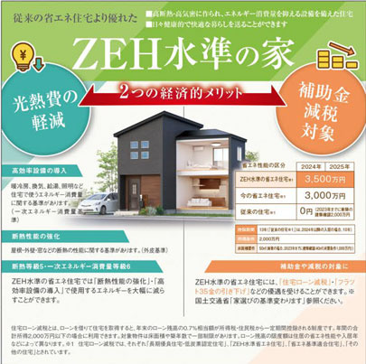 多賀城市明月の省エネ性能ラベル