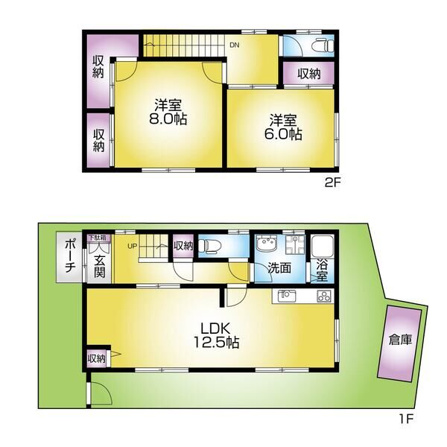 住吉東町1丁目戸建