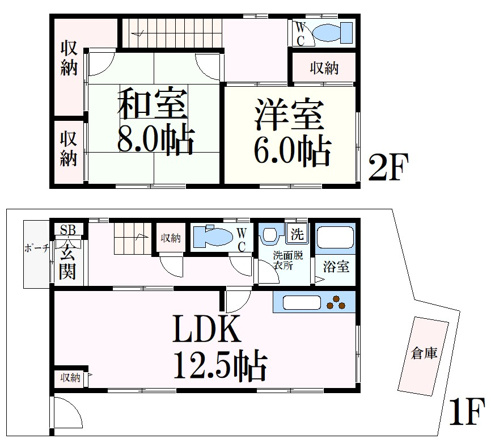 住吉東町1丁目戸建