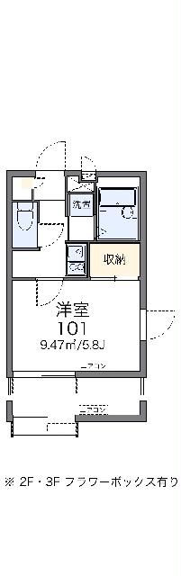 レオパレスネオの間取り