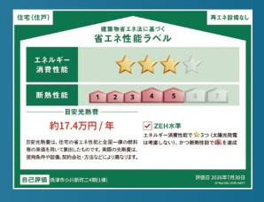 焼津市小川新町4期の省エネ性能ラベル