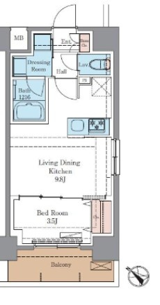ＬＵＸＥＮＡ＋ＰＡＷＳ南行徳の間取り