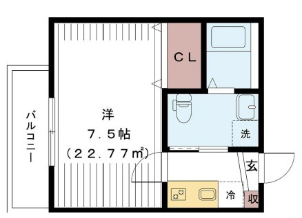 AJ八潮の間取り