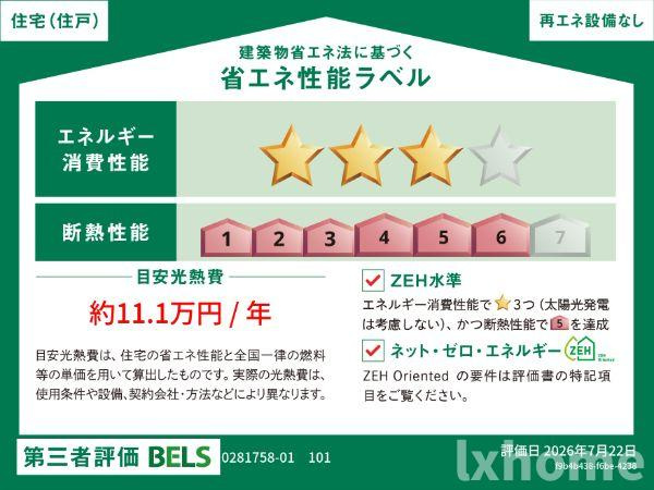 マストリアの省エネ性能ラベル
