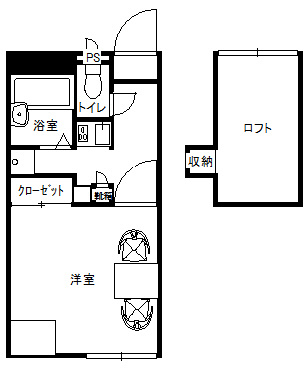 ロフト結城の間取り