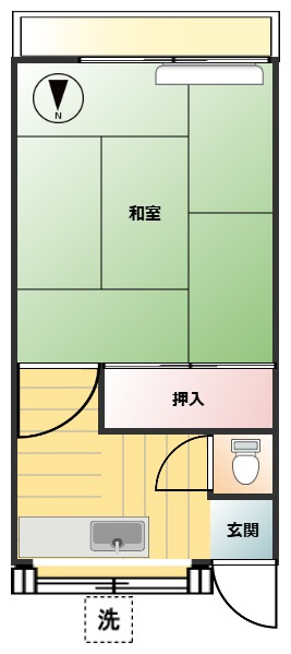 太田荘の間取り