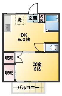 さつきコーポの間取り