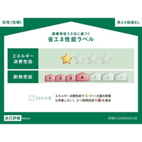 落ち着いた雰囲気の外観です