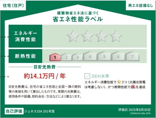 ジュネス３３Ａのその他