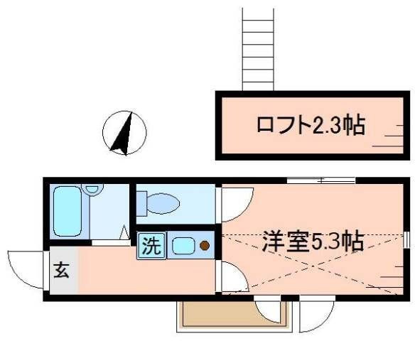 セントラーレ北千住