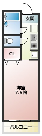 マメゾン21の間取り