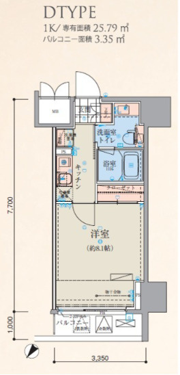 中央区日本橋大伝馬町の賃貸マンションの間取り