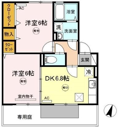 フルーア上林