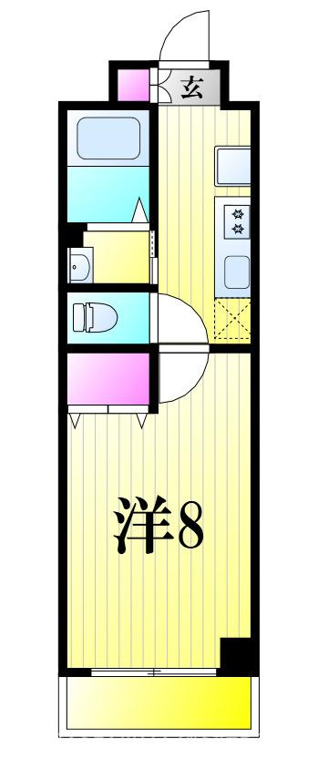セナリオフォルム馬橋Ⅴの間取り