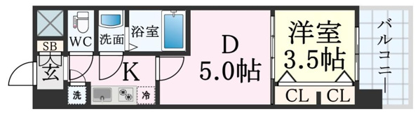 セレニテ神戸ミラクノール