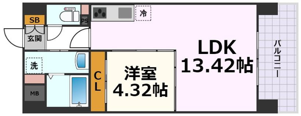 Primal千種luno