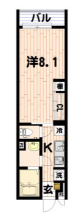 fare KAWASAKI 