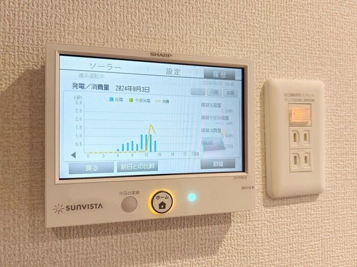 グラナーデ東尾久Ⅱ