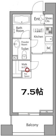 レジディア池袋ウエスト