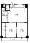 ジョイフル寝屋川