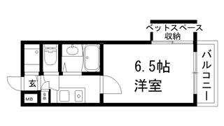 リバーイーストクレムリンの間取り