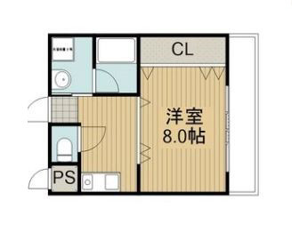 松尾ハイツ寝屋川の間取り