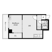 ツインフラッツの間取り