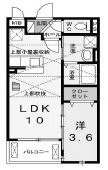 イーストⅠの間取り
