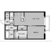 ユニグレイスの間取り