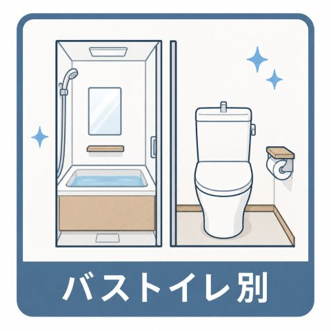 コープ野村東桜の浴室