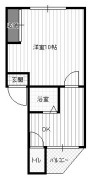 プチメゾン堀溝Ⅲの間取り