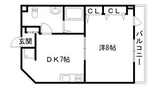 レオンズビルの間取り