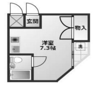 平池マンションの間取り