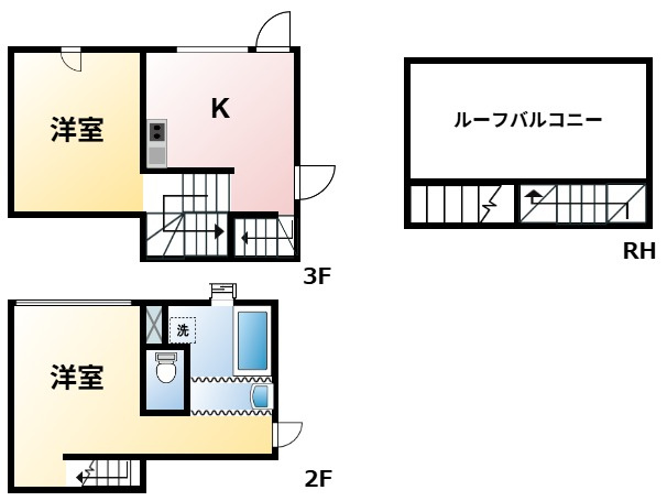 サーフビレッジKAIの間取り