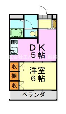 【間取り】 | ウィンベルデュエット千葉寺町 | 使いやすい間取りです
