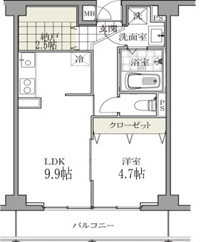 白金台マンション