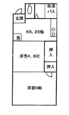 ビックハイム徳丸の間取り
