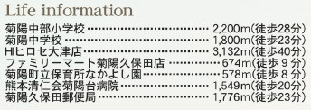 仲介手数料不要　リーブルガーデン菊陽町久保田第二【菊陽中部小・菊陽中】の周辺
