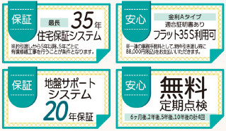 仲介手数料不要　リーブルガーデン北区楠野町第二【川上小・北部中】のその他