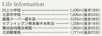 仲介手数料不要　リーブルガーデン北区楠野町第二【川上小・北部中】の周辺