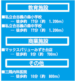 仲介手数料不要　よかタウンBloom合志市豊岡12期【合志楓の森小・合志楓の森中】の周辺