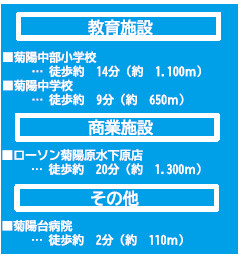 仲介手数料不要　よかタウンAdobe　Bloom‐Ｈ菊陽町大字久保田8期【菊陽中部小・菊陽中】の周辺
