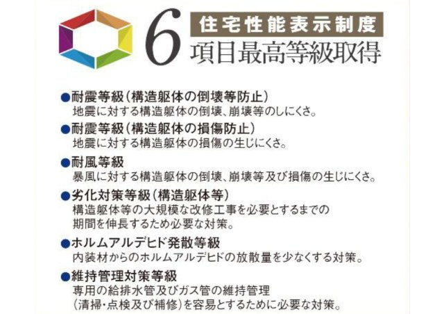羽村市栄町2丁目15のその他